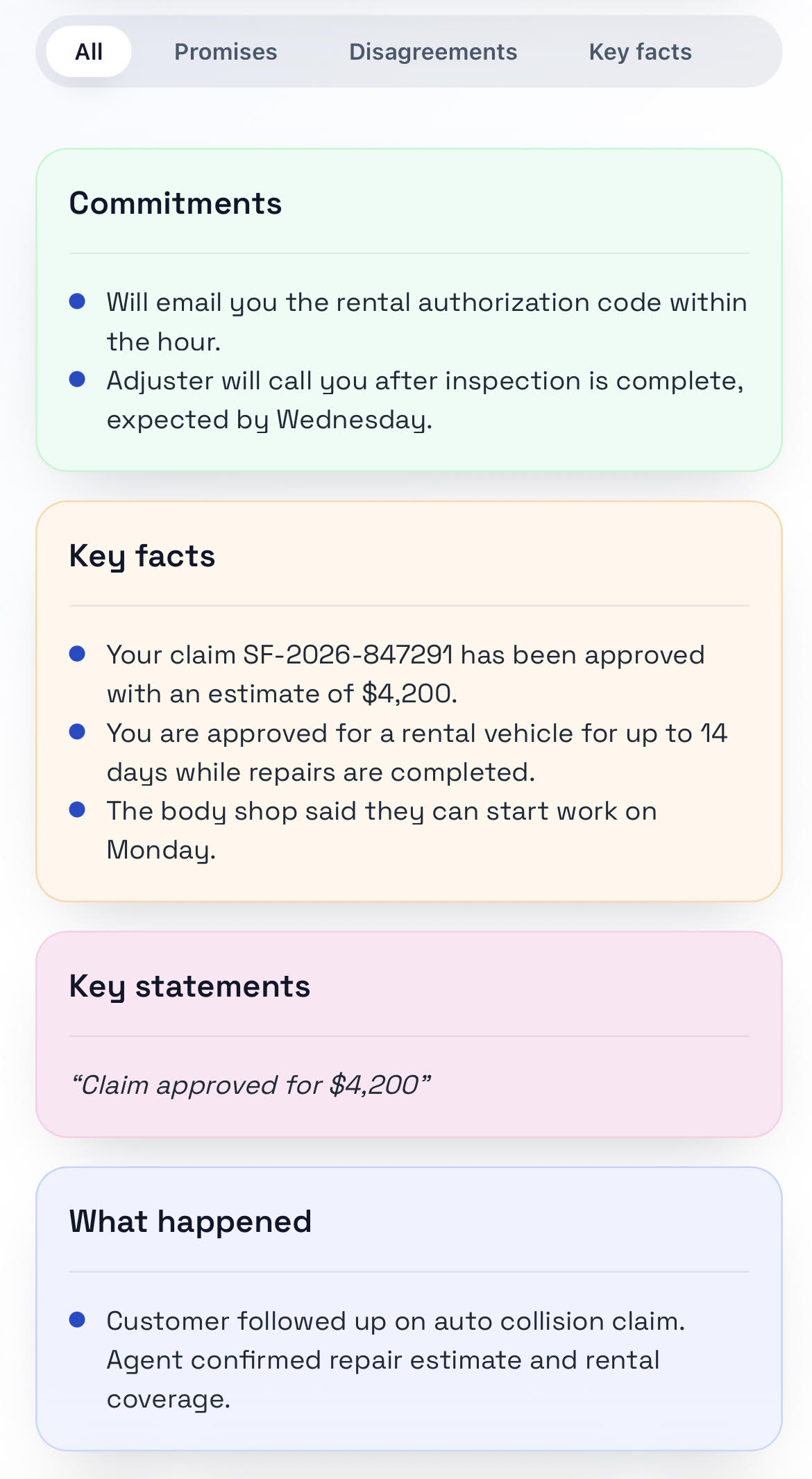 CaseHero receipt from a State Farm call. Who you spoke to, what they promised, what happens next.